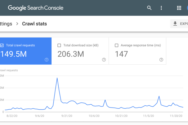 Google Search Console : cinq rapports sous-exploités qui changent une stratégie SEO